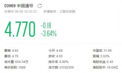 企业出海 - IGG社交应用LINK 登顶中亚多国 免费下载 榜