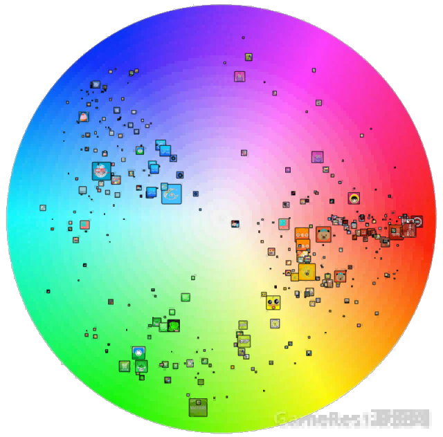 牛人总结App Store最受欢迎的游戏应用图标颜色 你选对了 ...