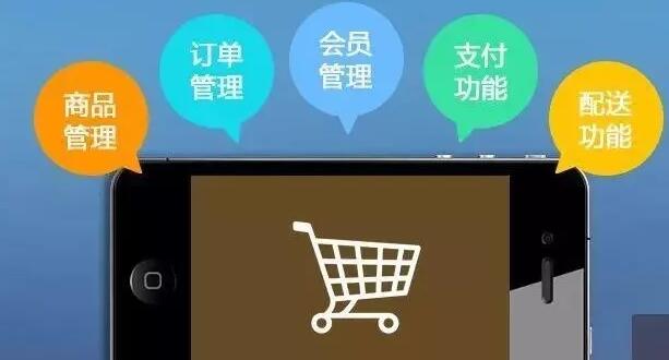 产品推广 - 开发 一个 公众号大概需 要多少钱 ？微信公众号开