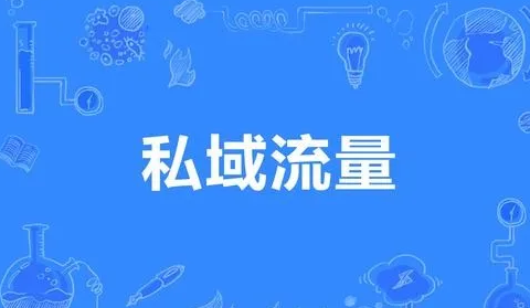 产品推广 - 如何利用SCRM工具打造 私域 流量精细化运营