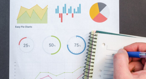 产品推广 - 网站文章更新的原则你知道哪些？