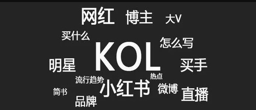 产品推广 -  企业 品牌如何选择KOL？KOL的带货 模式 